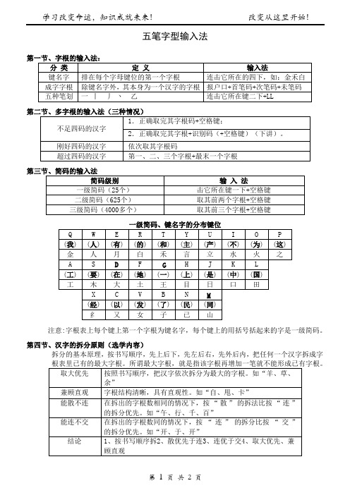 五笔字型输入法