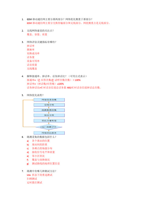 第二周测试(网优)答案