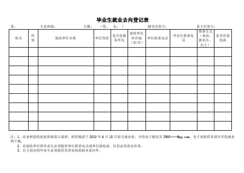 毕业生就业去向登记表