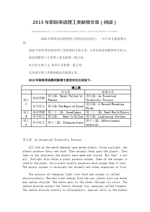 2015年职称英语理工类新增文章