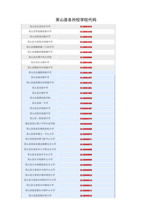 英山县各所校学校代码