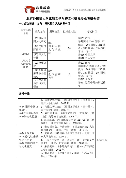 北京外国语大学比较文学与跨文化研究专业考研介绍2018