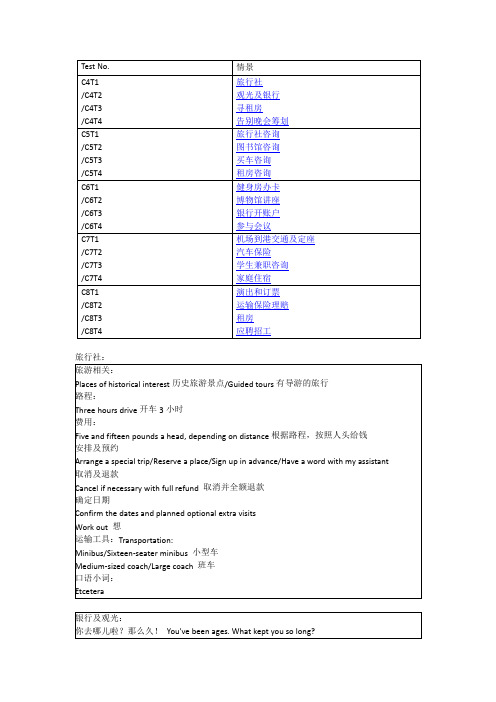 雅思剑桥4-8听力值得记忆部分汇总——SECTION 1