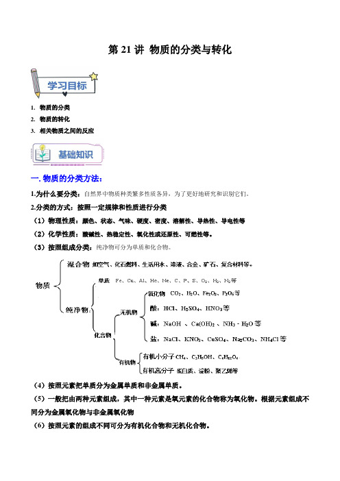 第21讲物质的分类与转化