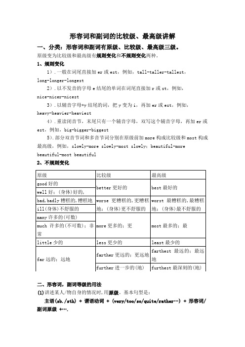 英语语法—形容词、副词比较级、最高级讲解