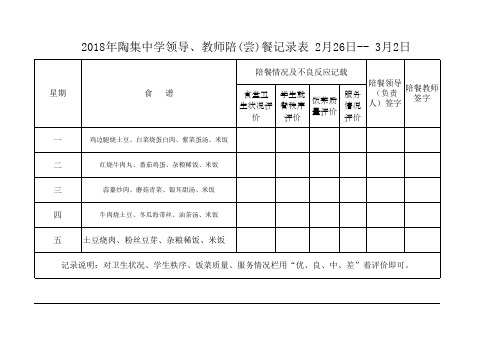 领导、教师陪餐记录表