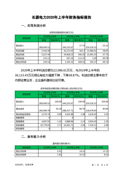 长源电力2020年上半年财务指标报告