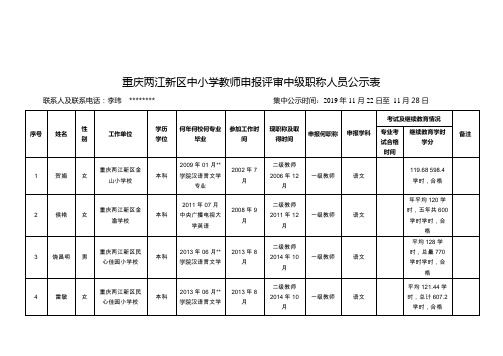 重庆两江新区中小学教师申报评审中级职称人员公示表【模板】