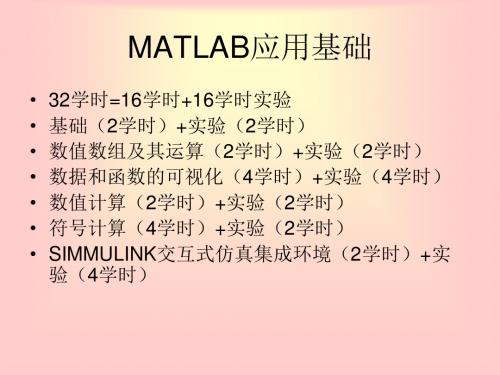 第1章MATLAB操作基础00001