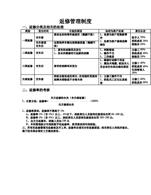 返修管理制度