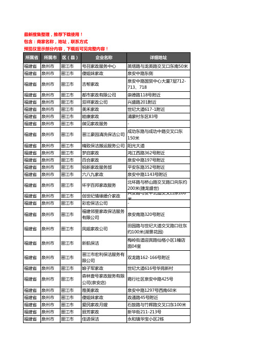 新版福建省泉州市晋江市家政服务企业公司商家户名录单联系方式地址大全71家