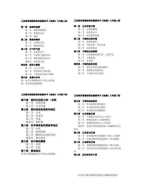 人教版初中地理目录(精品文档)_共1页