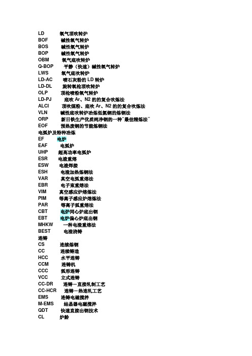 炼钢主要工艺的英文缩写