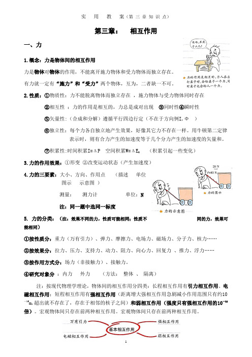 人教版必修一 第三章：相互作用——简明实用笔记(知识要点)