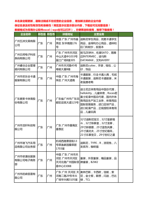 新版广东省广州迪斯尼工商企业公司商家名录名单联系方式大全69家