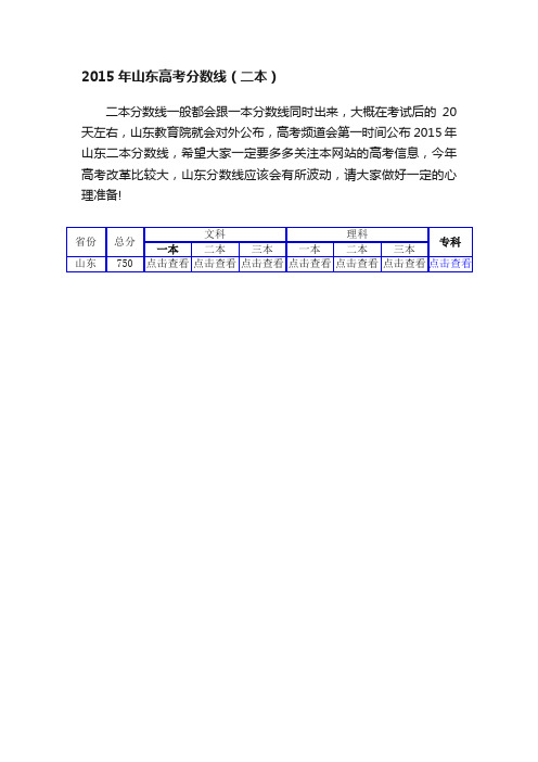 2015年山东高考分数线（二本）