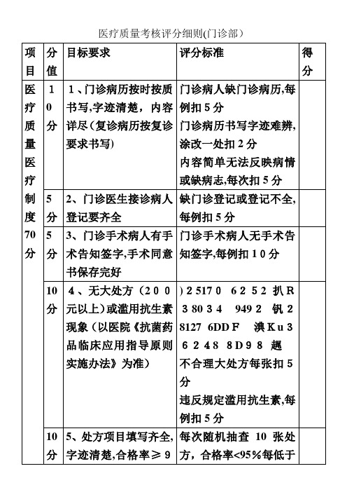 乡镇卫生院医疗质量管理