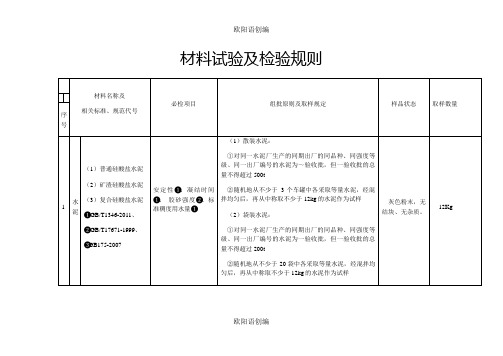 取样规范(全)之欧阳语创编