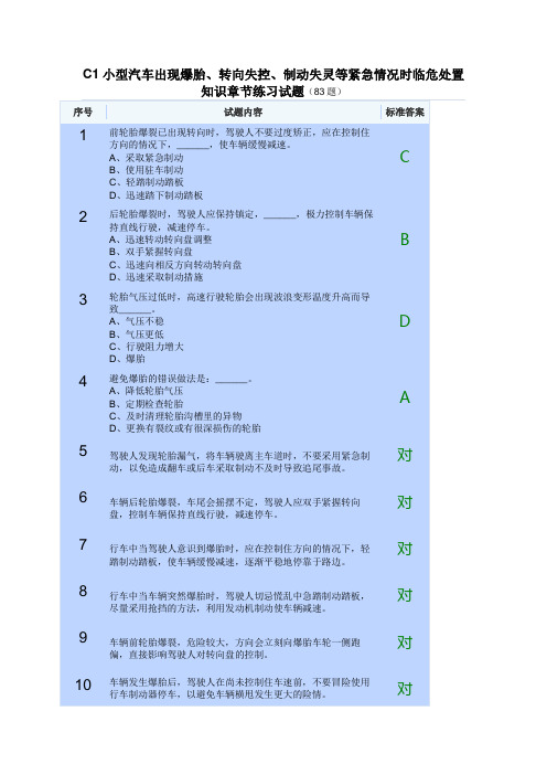 5.出现爆胎、转向失控、制动失灵等紧急情况时临危处置知识