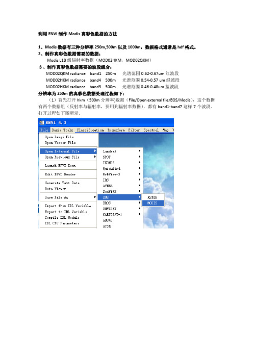 利用ENVI制作Modis真彩色数据的方法