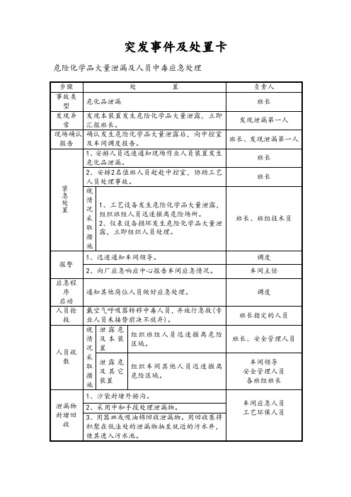 企业应急处置流程告知卡