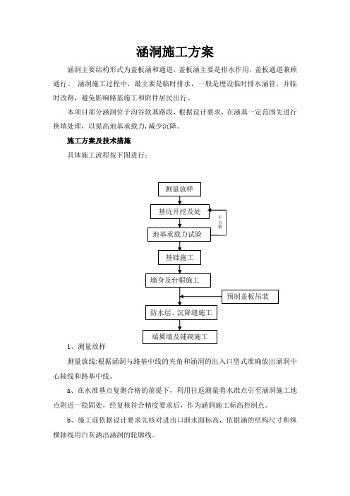 涵洞施工方案