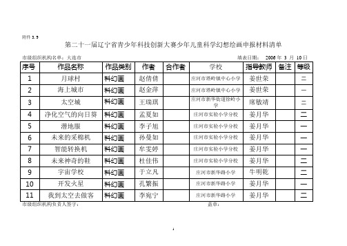 (创新管理)第二十一届辽宁省青少年科技创新大赛少年儿童科学幻想