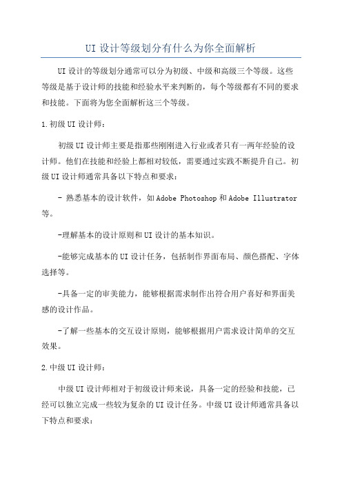 UI设计等级划分有什么为你全面解析