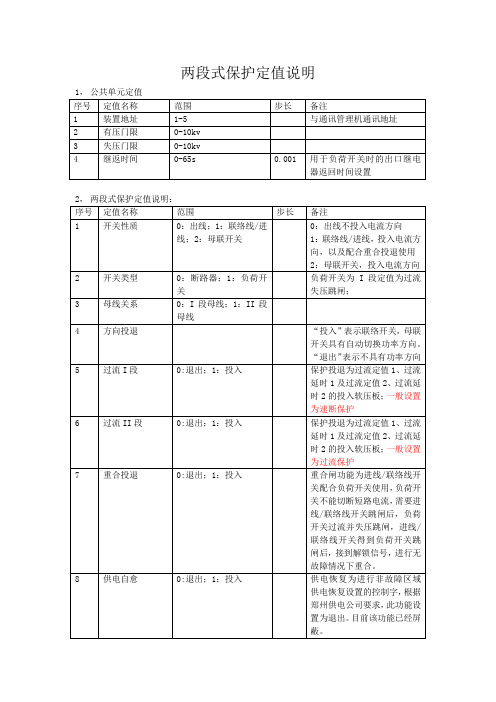 两段式保护程序调试总结