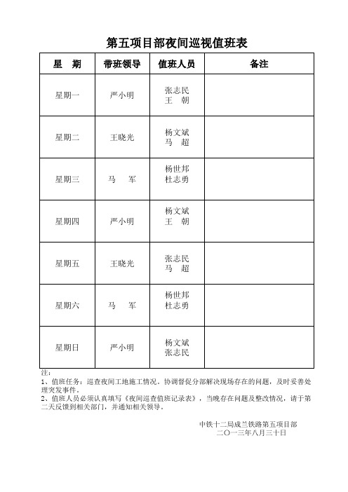 夜间巡视值班表(项目部)、