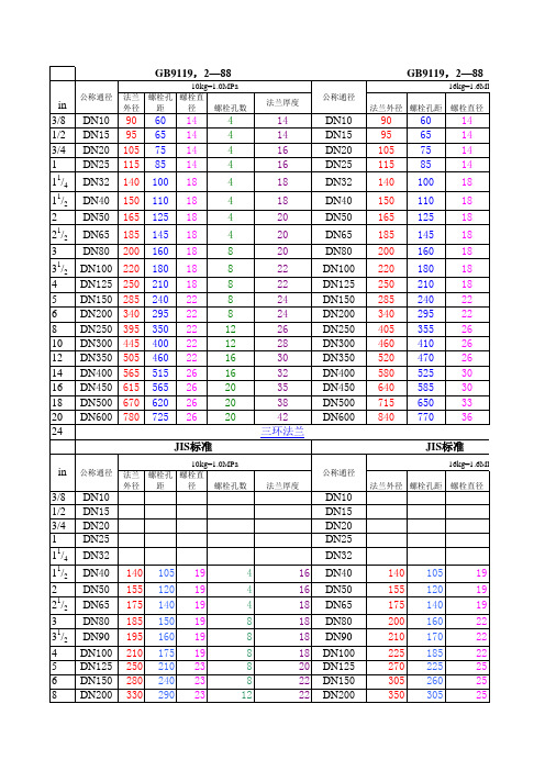 法兰尺寸对照表(完整版)