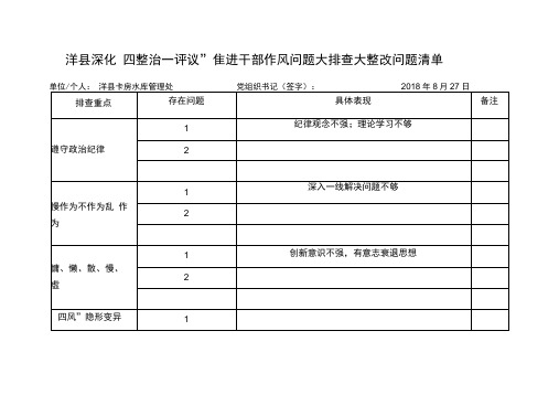 干部作风问题排查整改清单台账