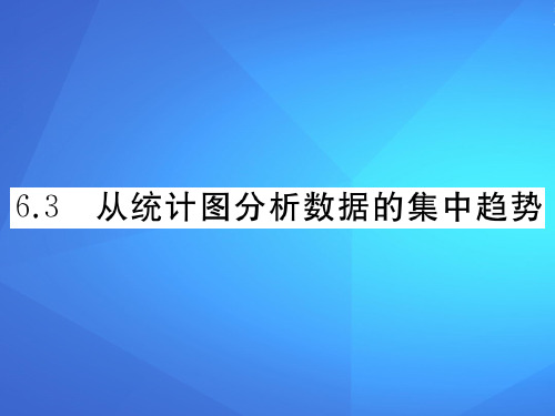 6.3 从统计图分析数据的集中趋势(共48张PPT)