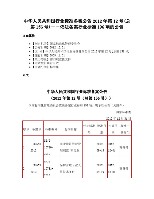 中华人民共和国行业标准备案公告2012年第12号(总第156号)－－依法备案行业标准196项的公告