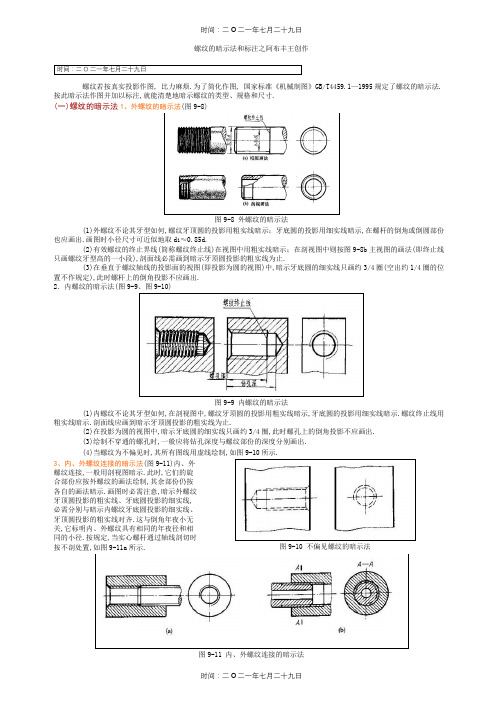 螺纹的表示方法和标注