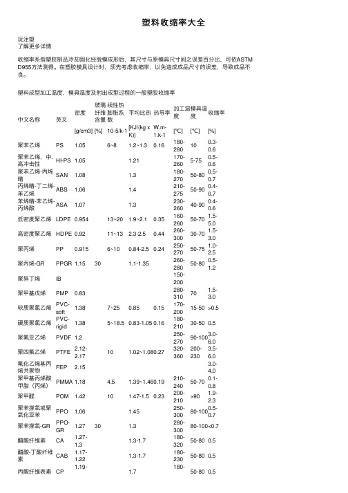 塑料收缩率大全