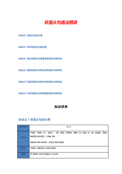 中考英语状语从句语法精讲