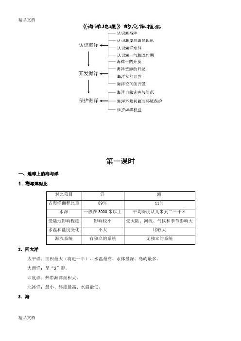 高中选修二海洋地理资料