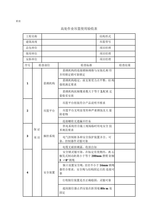 吊篮使用验收表-检查表