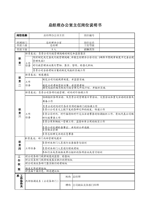 总经理办公室主任岗位说明书