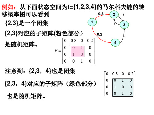 马尔科夫链3