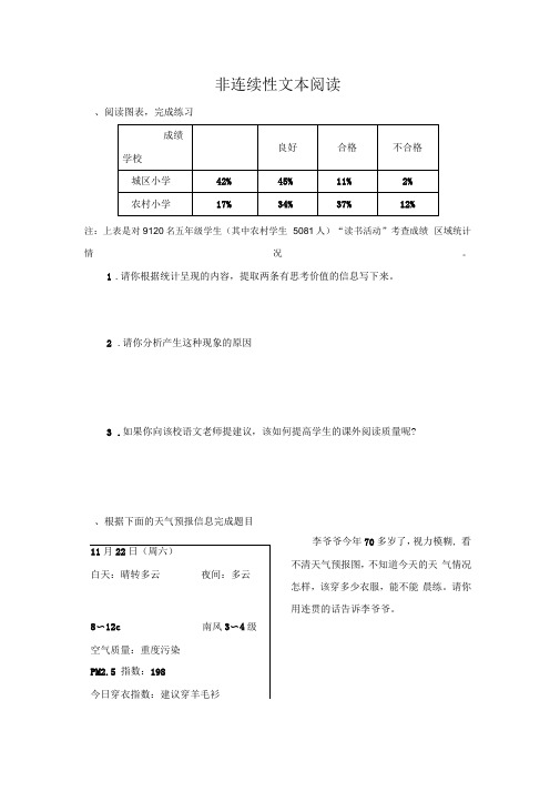 统编版语文六年级下册非连续性文本阅读(Word版含答案)