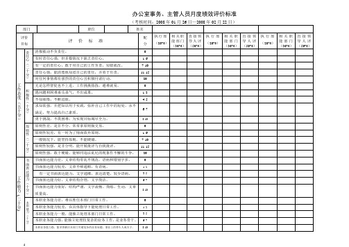 管理人员月度考核标准