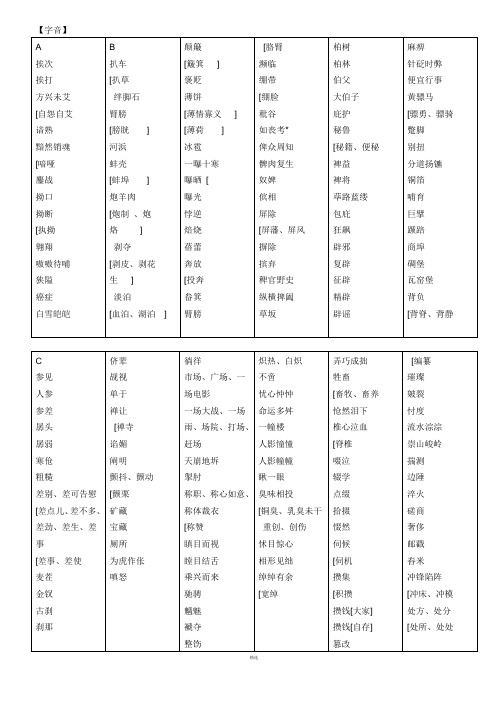 高中字音字形汇总大全