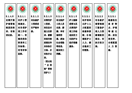 二甲资料盒侧标