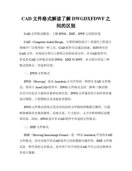 CAD文件格式解读了解DWGDXFDWF之间的区别