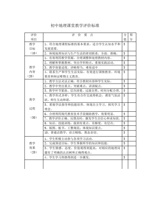 初中地理课堂教学评价表