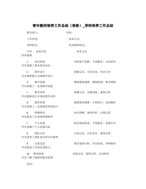 青年教师培养工作总结(表格)_导师培养工作总结