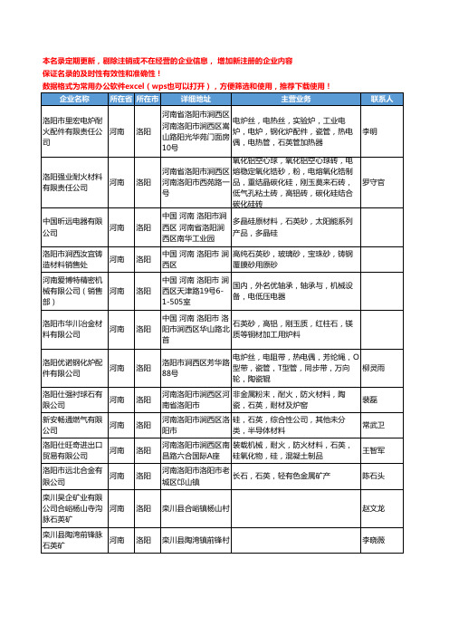 2020新版河南省洛阳石英工商企业公司名录名单黄页大全128家