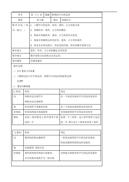 特殊平行四边形《矩形、菱形、正方形》复习教案